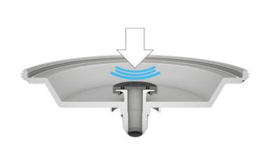 Ecoflex® function 2